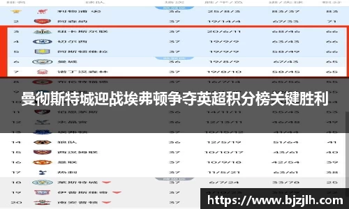 bwin必赢唯一官方网站