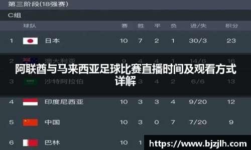 bwin必赢官网入口