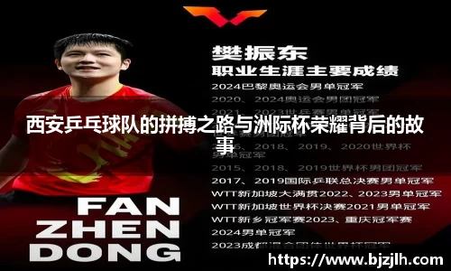 西安乒乓球队的拼搏之路与洲际杯荣耀背后的故事